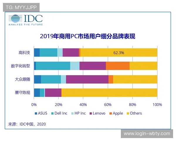 万博客服支持多渠道联络，满足不同用户的多样化需求