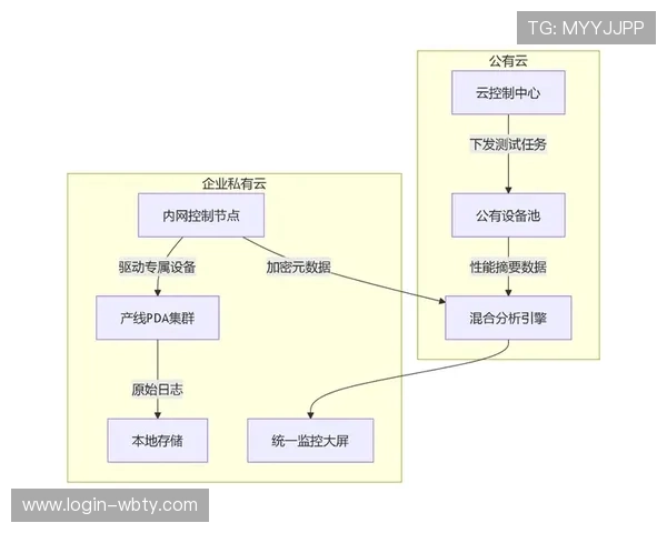 万博平台信誉保障详解，选择安全可靠平台的关键因素分析