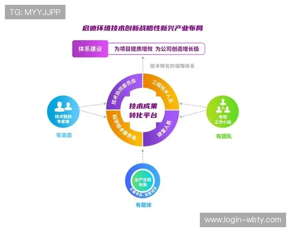 万博这个网站如何建立良好的客户服务体系与用户反馈机制