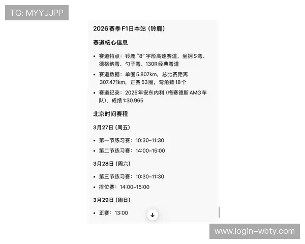 F1天空体育直播赛事预告：掌握比赛时间和精彩瞬间提前观看