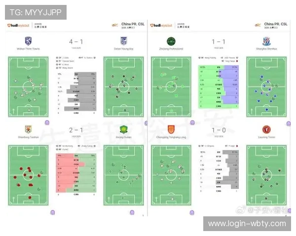 即时比分球探网老版最新版本全面升级，提供更精准的比赛实时数据和详细赛况分析