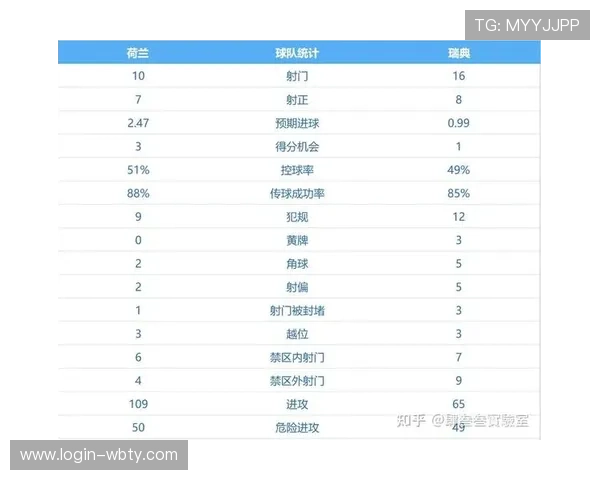世界杯比利时对阵伊朗比赛前景预测及出线机会全面解析 世界杯比利时对阵伊朗比赛前景预测及出线机会全面解析